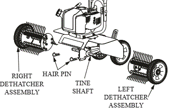 Diagram Image